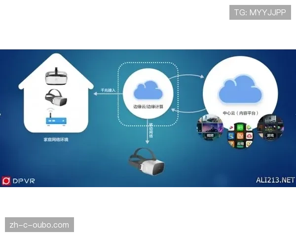 行业培训平台采用虚拟现实技术 模拟复杂场景提升人员技能
